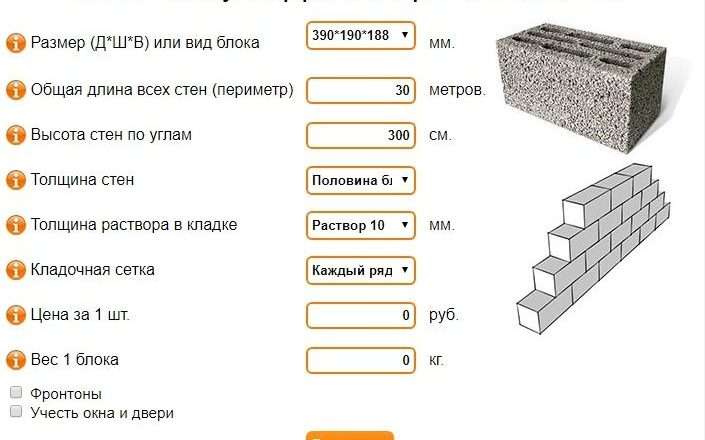 Строительные материалы: что это такое, виды и калькулятор для расчета